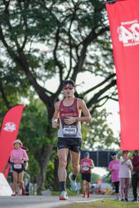 BIB: 
                            <button type="button" onclick="openModal(26534636)" class="btn btn-primary btn-sm float-right btn-popup" data-toggle="modal" data-target=".modal-high-quality">
                        <i class="fas fa-shopping-cart"></i> Add to Cart
                    </button>
                                            <button type="button" onclick="isThisMe(26534636, true)" class="btn btn-success btn-sm float-right btn-popup btn-isme hidden" data-toggle="tooltip" data-placement="bottom" title="นี่คือรูปของคุณใช่ไหม คลิกที่นี่เพื่อเอาเข้าอัลบั้ม">
                        <i class="fas fa-plus"></i> Add to album
                    </button>
                    <button type="button" onclick="isThisMe(26534636, false)" class="btn btn-warning btn-sm float-right btn-popup btn-isnotme hidden">
                        <i class="fas fa-ban"></i> Remove from album
                    </button>